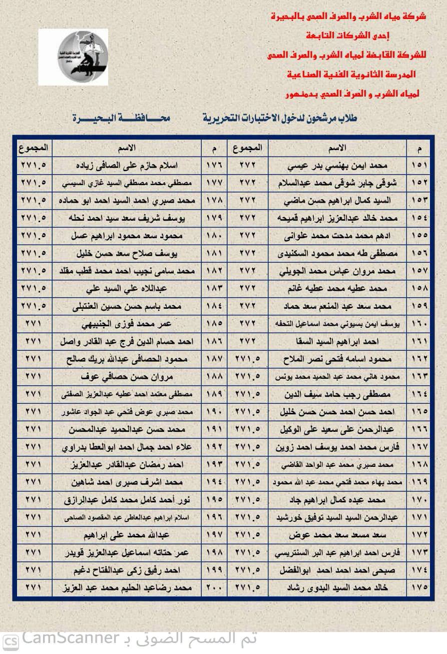 موعد اختبارات مدرسة مياه الشرب والصرف الصحي بدمنهو